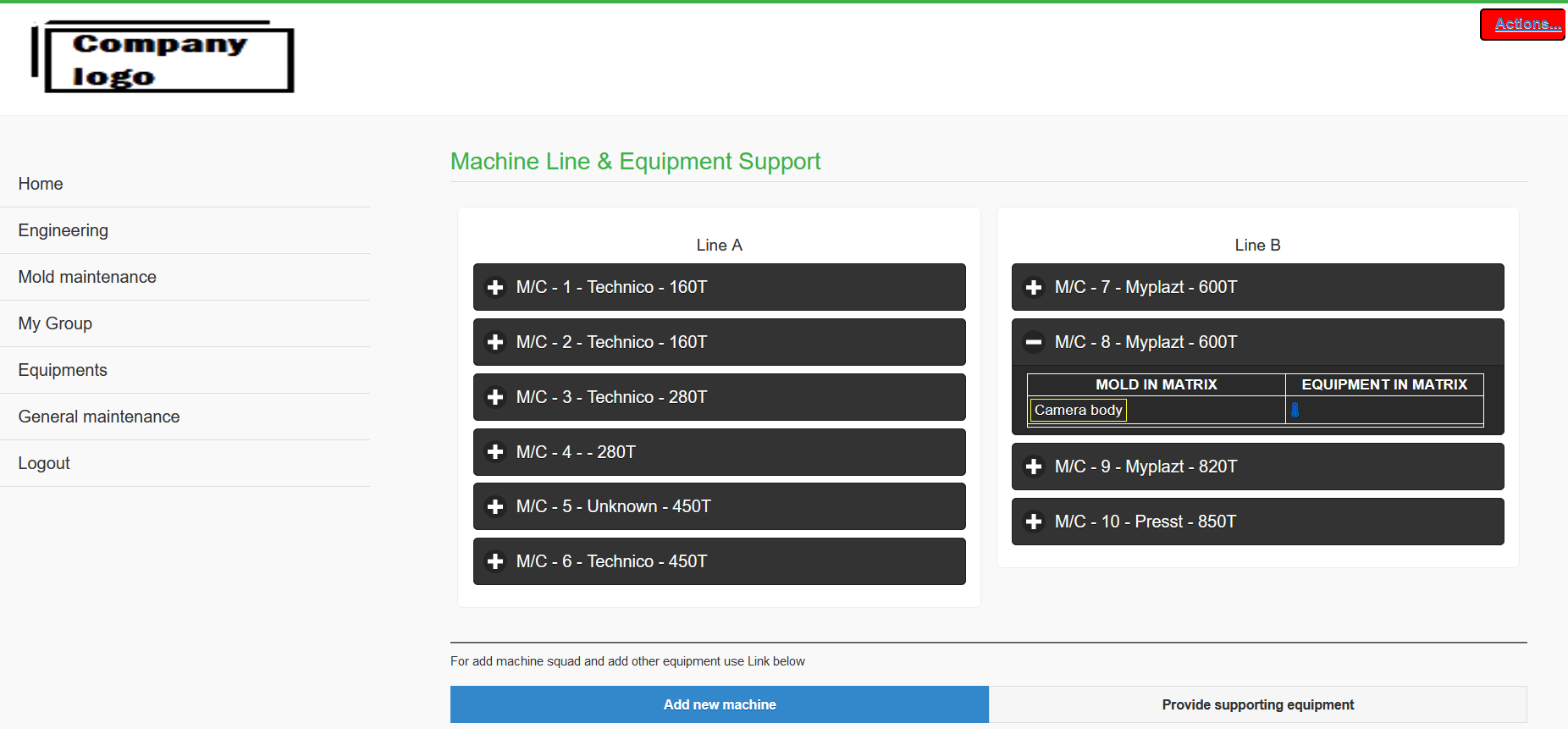 Equipment support